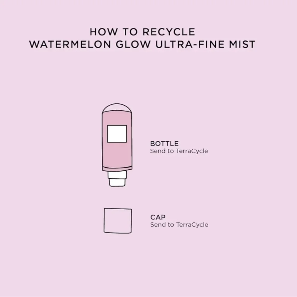 Glow Recipe Watermelon Glow Ultra-Fine Mist Hydrating, Glowing Radiance 75ml NIB